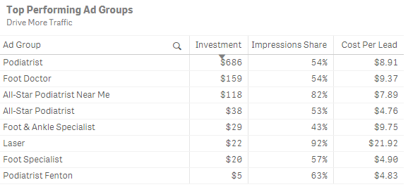 Screen Shot 2018-03-28 at 6.15.58 PM.png